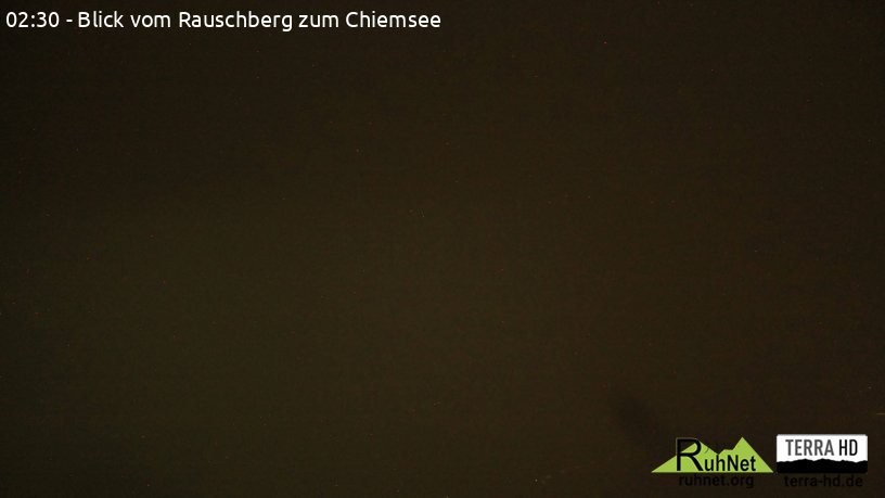 Archiv Foto Webcam Ruhpolding: Bergstation Rauschberg