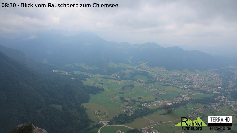 Archiv Foto Webcam Ruhpolding: Bergstation Rauschberg