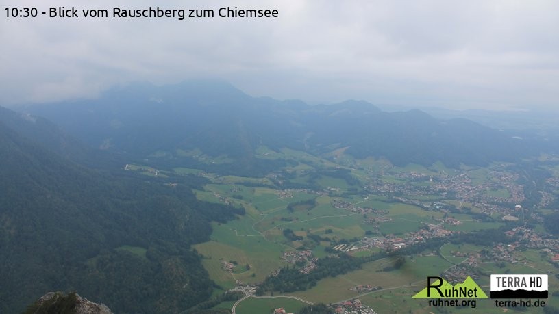 Archiv Foto Webcam Ruhpolding: Bergstation Rauschberg