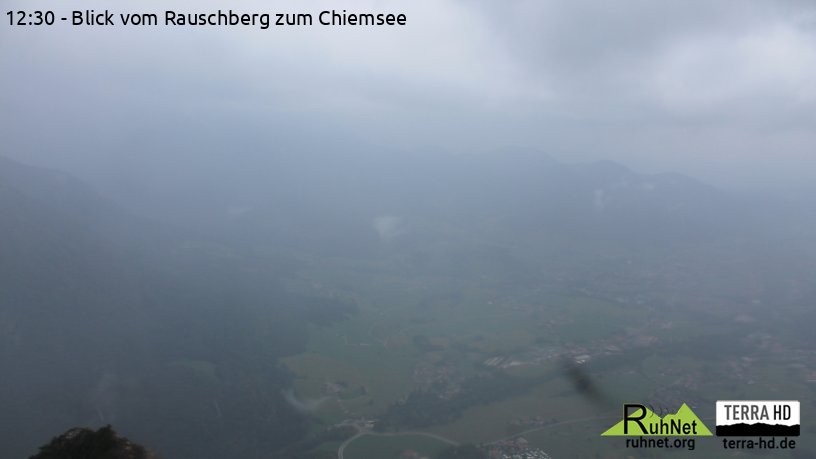 Archiv Foto Webcam Ruhpolding: Bergstation Rauschberg