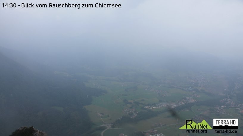 Archiv Foto Webcam Ruhpolding: Bergstation Rauschberg
