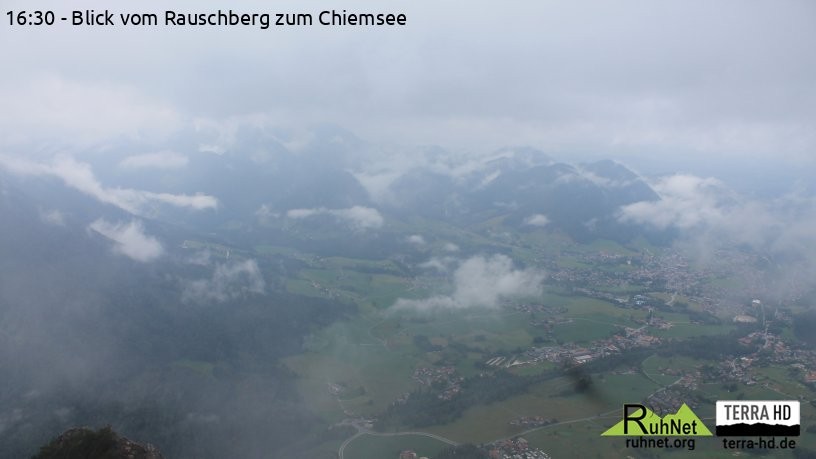 Archiv Foto Webcam Ruhpolding: Bergstation Rauschberg