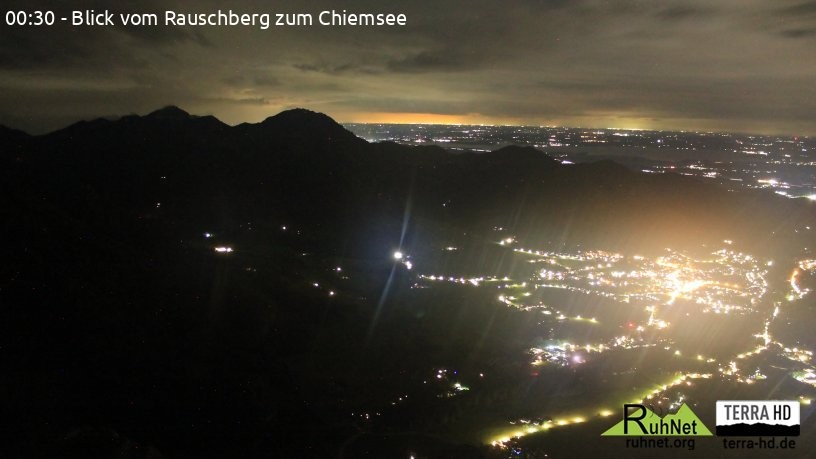 Archiv Foto Webcam Ruhpolding: Bergstation Rauschberg