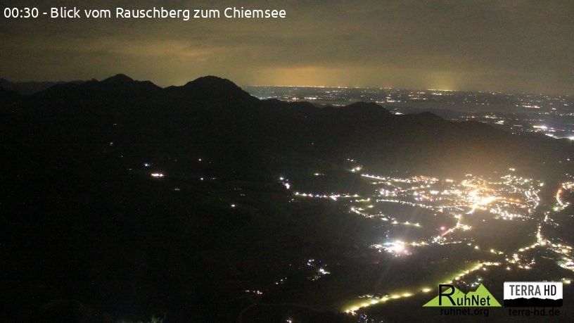 Archiv Foto Webcam Ruhpolding: Bergstation Rauschberg