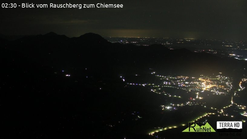 Archiv Foto Webcam Ruhpolding: Bergstation Rauschberg