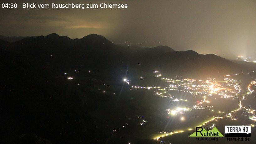 Archiv Foto Webcam Ruhpolding: Bergstation Rauschberg