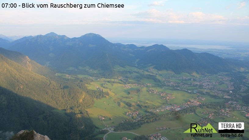 Archiv Foto Webcam Ruhpolding: Bergstation Rauschberg