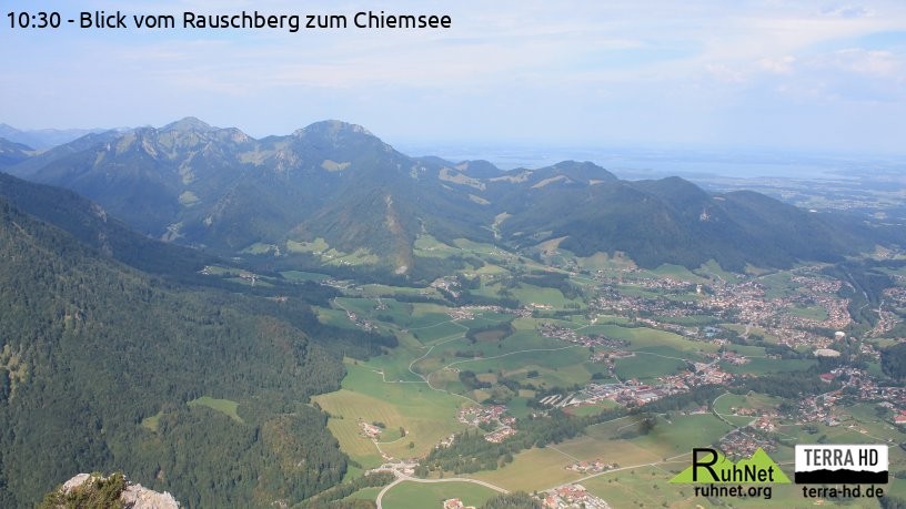 Archiv Foto Webcam Ruhpolding: Bergstation Rauschberg