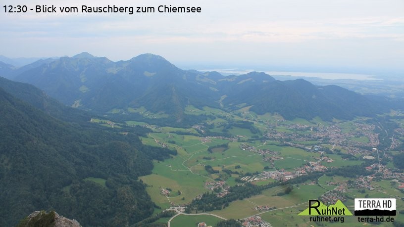 Archiv Foto Webcam Ruhpolding: Bergstation Rauschberg