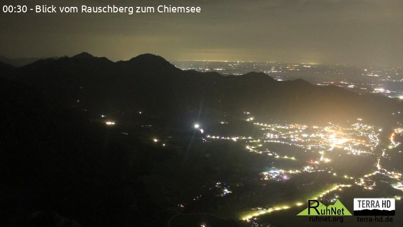 Archiv Foto Webcam Ruhpolding: Bergstation Rauschberg