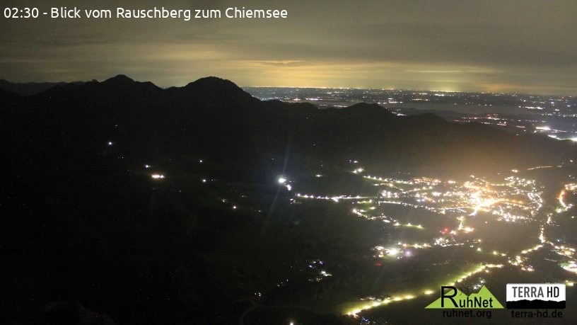 Archiv Foto Webcam Ruhpolding: Bergstation Rauschberg