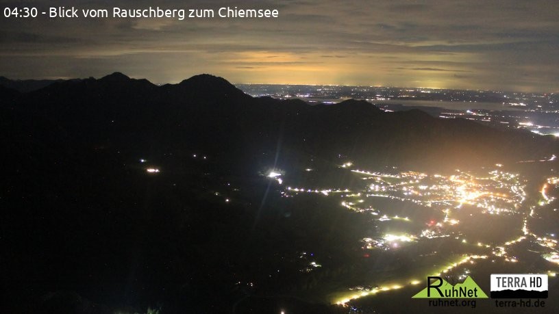 Archiv Foto Webcam Ruhpolding: Bergstation Rauschberg