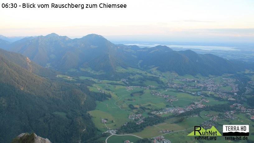 Archiv Foto Webcam Ruhpolding: Bergstation Rauschberg