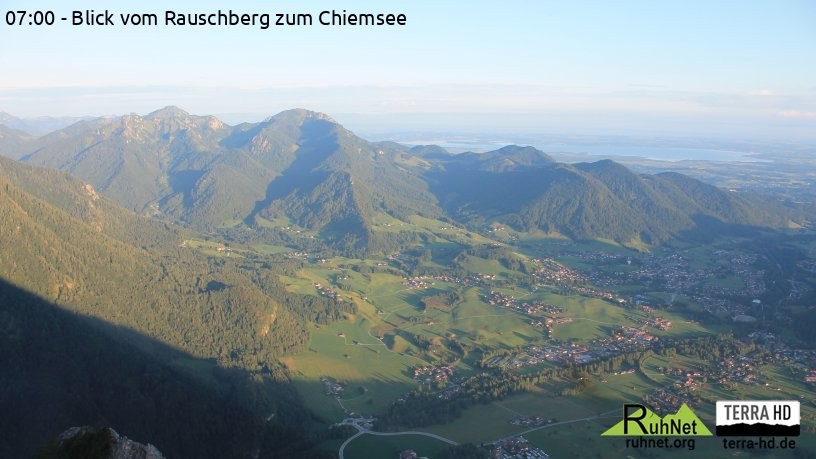Archiv Foto Webcam Ruhpolding: Bergstation Rauschberg