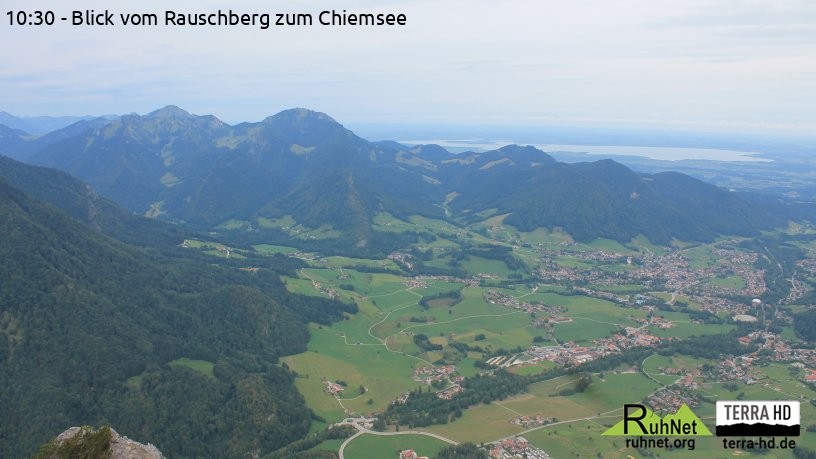 Archiv Foto Webcam Ruhpolding: Bergstation Rauschberg