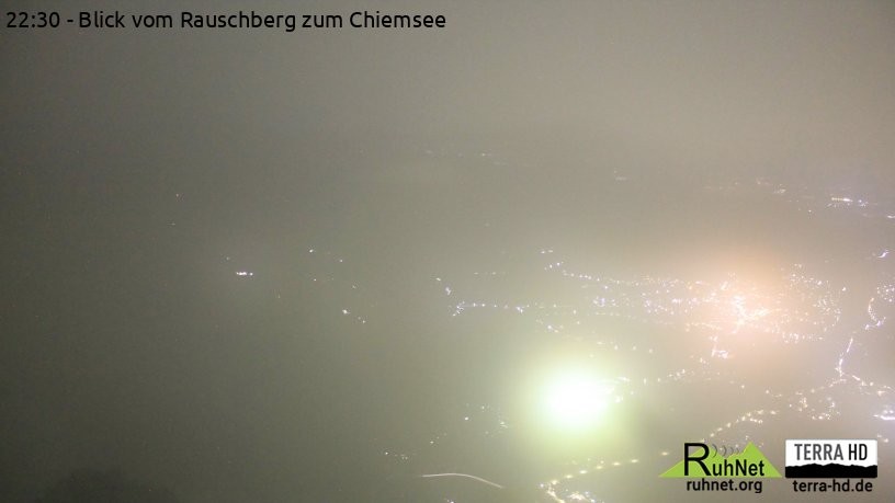 Archiv Foto Webcam Ruhpolding: Bergstation Rauschberg