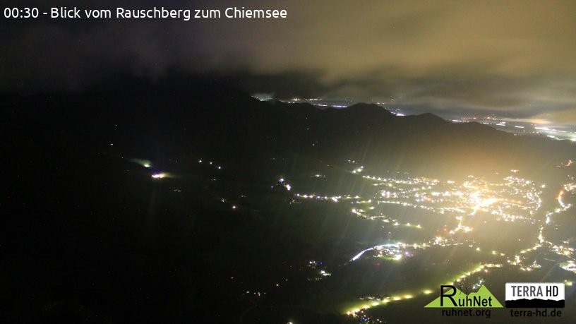 Archiv Foto Webcam Ruhpolding: Bergstation Rauschberg