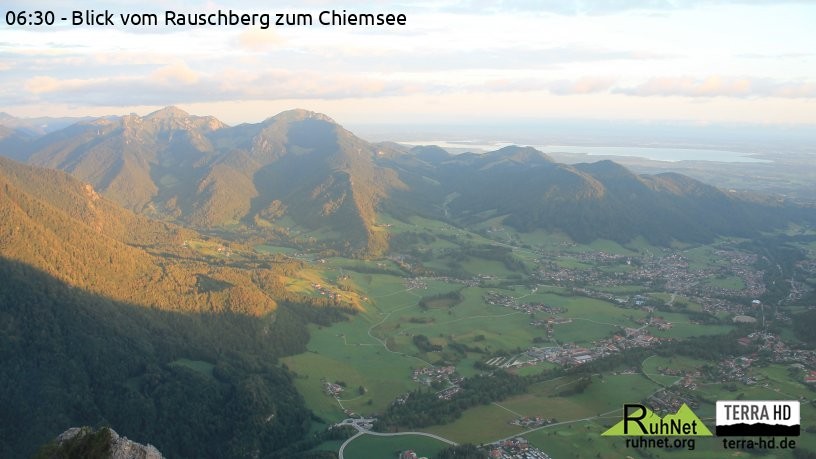 Archiv Foto Webcam Ruhpolding: Bergstation Rauschberg