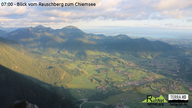 Archiv Foto Webcam Ruhpolding: Bergstation Rauschberg