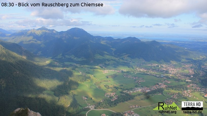 Archiv Foto Webcam Ruhpolding: Bergstation Rauschberg