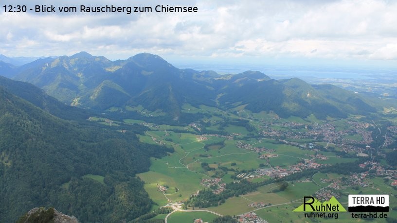 Archiv Foto Webcam Ruhpolding: Bergstation Rauschberg