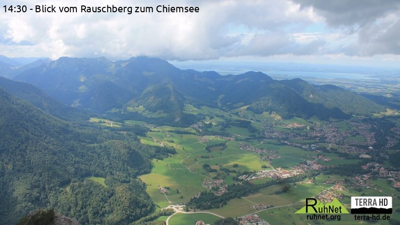 Archiv Foto Webcam Ruhpolding: Bergstation Rauschberg