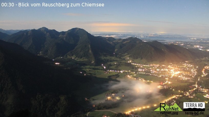 Archiv Foto Webcam Ruhpolding: Bergstation Rauschberg