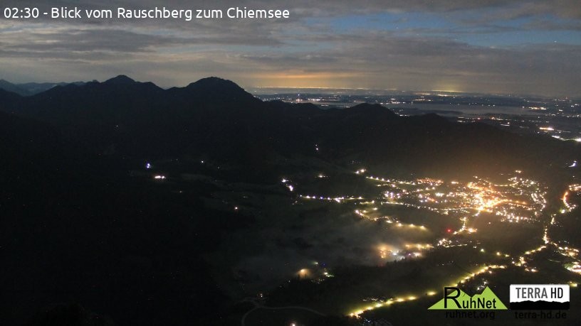 Archiv Foto Webcam Ruhpolding: Bergstation Rauschberg