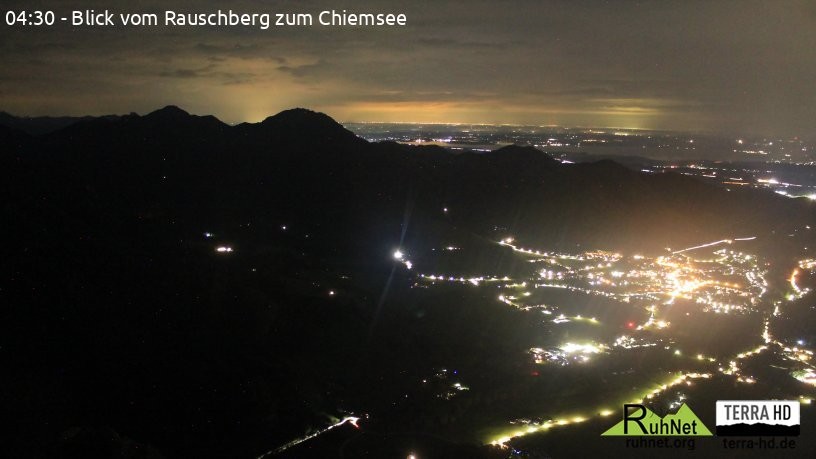 Archiv Foto Webcam Ruhpolding: Bergstation Rauschberg