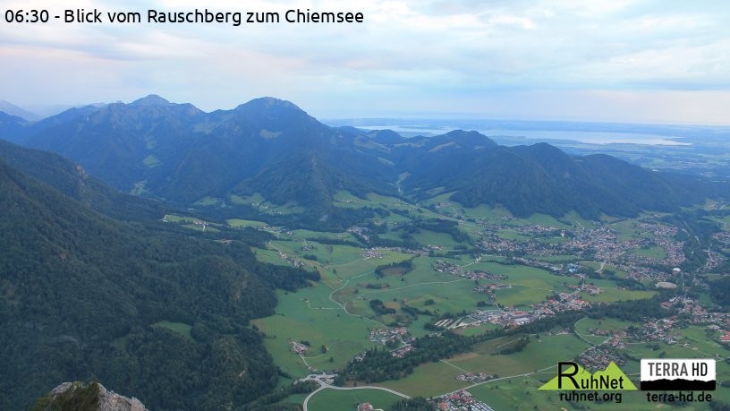Archiv Foto Webcam Ruhpolding: Bergstation Rauschberg