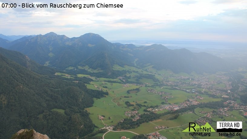 Archiv Foto Webcam Ruhpolding: Bergstation Rauschberg