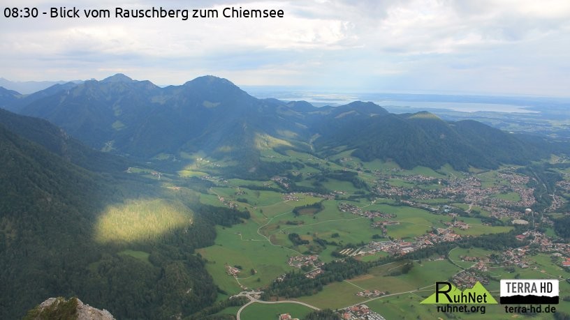 Archiv Foto Webcam Ruhpolding: Bergstation Rauschberg