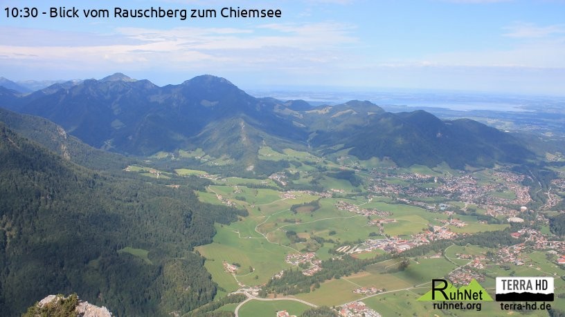 Archiv Foto Webcam Ruhpolding: Bergstation Rauschberg