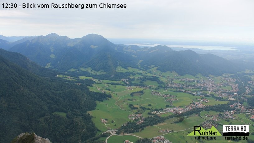 Archiv Foto Webcam Ruhpolding: Bergstation Rauschberg
