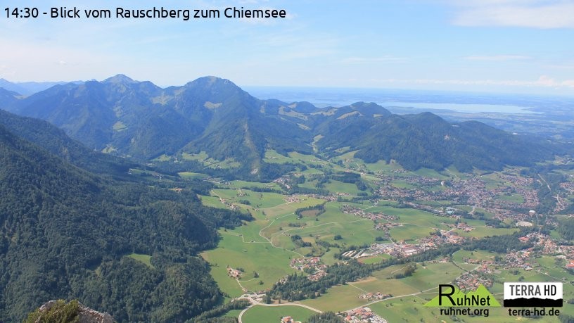 Archiv Foto Webcam Ruhpolding: Bergstation Rauschberg