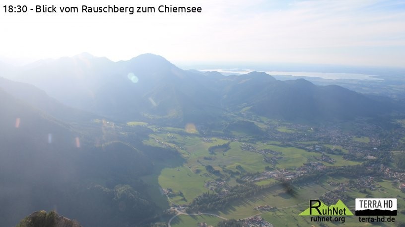 Archiv Foto Webcam Ruhpolding: Bergstation Rauschberg