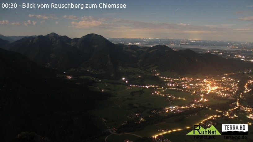 Archiv Foto Webcam Ruhpolding: Bergstation Rauschberg