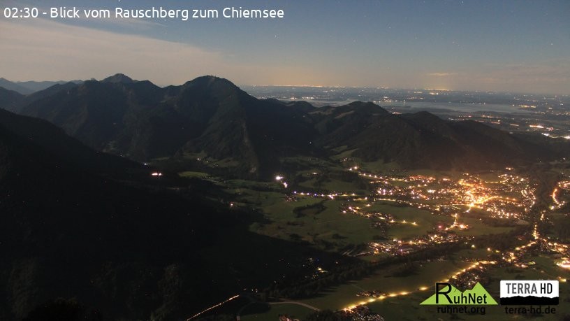 Archiv Foto Webcam Ruhpolding: Bergstation Rauschberg