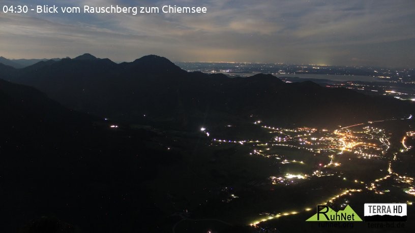 Archiv Foto Webcam Ruhpolding: Bergstation Rauschberg