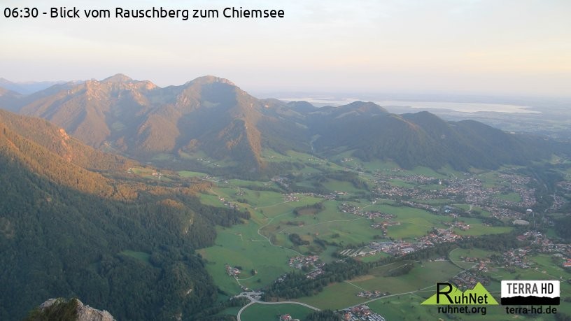 Archiv Foto Webcam Ruhpolding: Bergstation Rauschberg