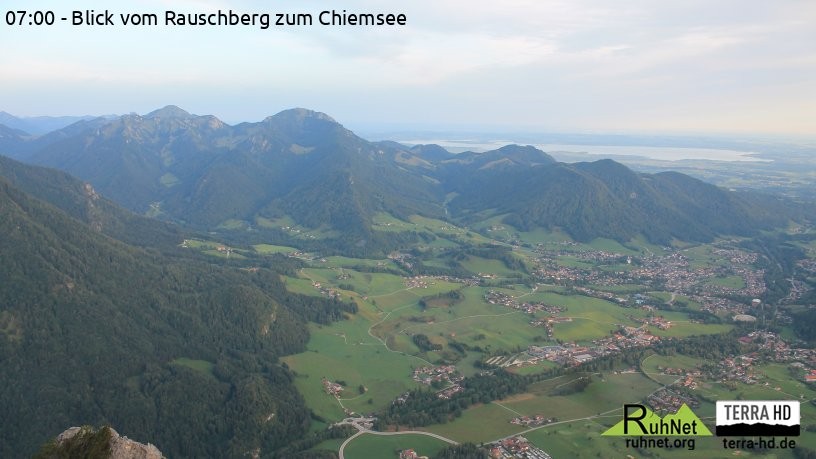 Archiv Foto Webcam Ruhpolding: Bergstation Rauschberg
