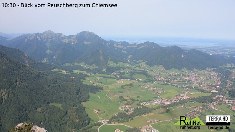Archiv Foto Webcam Ruhpolding: Bergstation Rauschberg