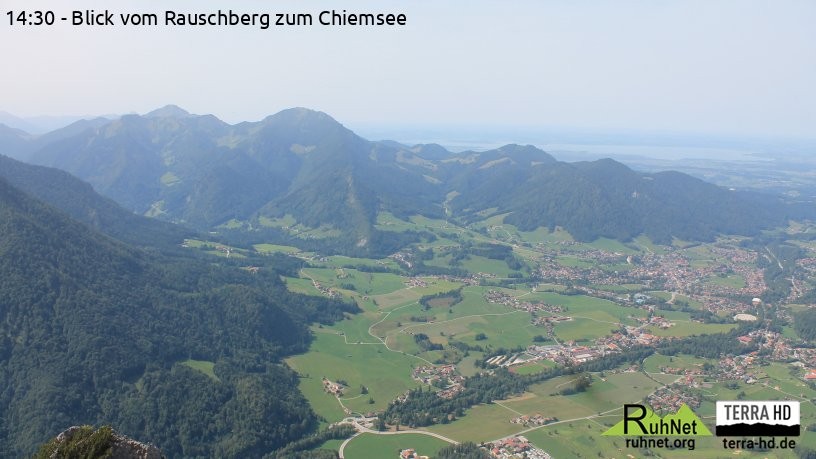Archiv Foto Webcam Ruhpolding: Bergstation Rauschberg