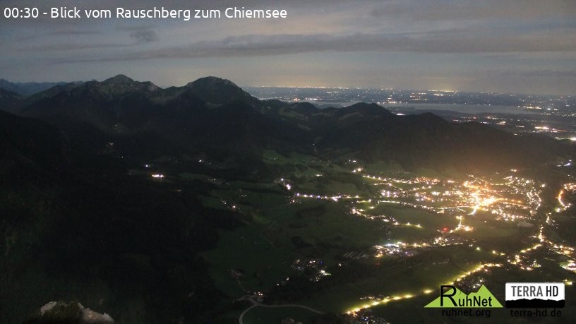 Archiv Foto Webcam Ruhpolding: Bergstation Rauschberg
