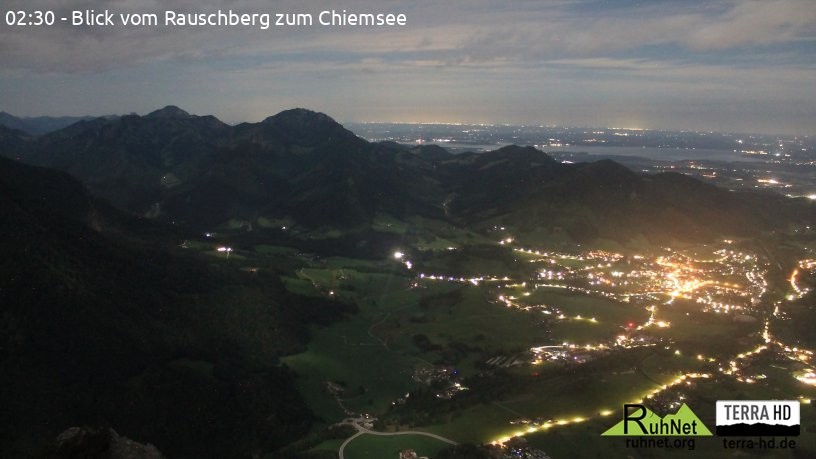 Archiv Foto Webcam Ruhpolding: Bergstation Rauschberg