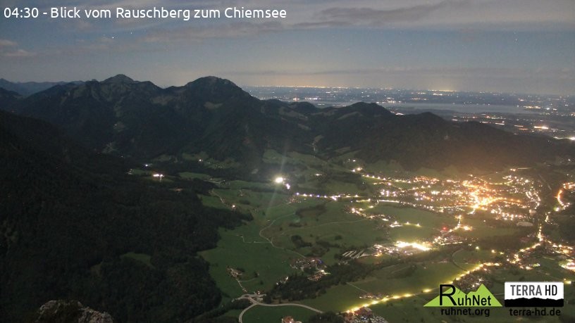 Archiv Foto Webcam Ruhpolding: Bergstation Rauschberg