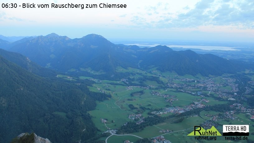 Archiv Foto Webcam Ruhpolding: Bergstation Rauschberg
