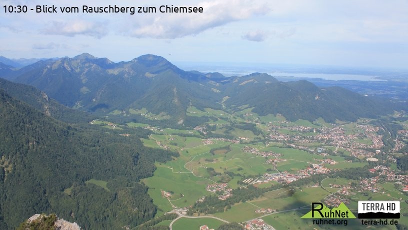 Archiv Foto Webcam Ruhpolding: Bergstation Rauschberg