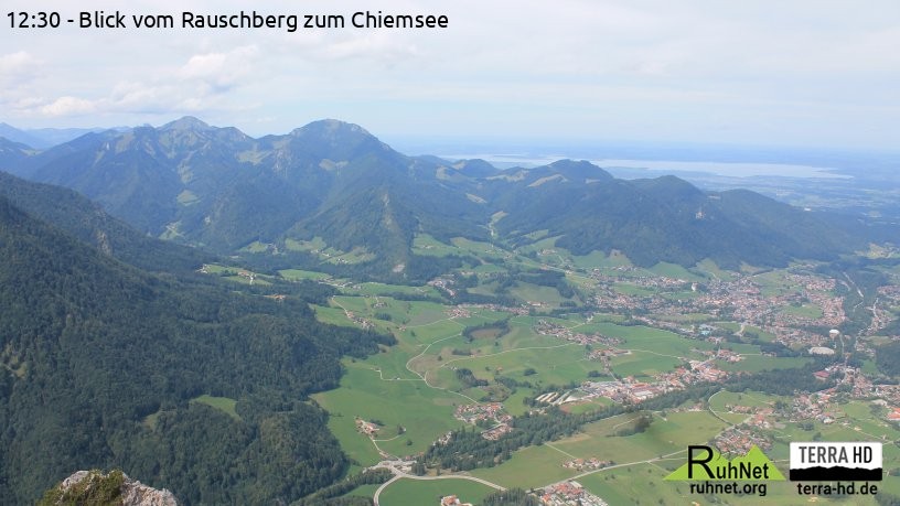 Archiv Foto Webcam Ruhpolding: Bergstation Rauschberg