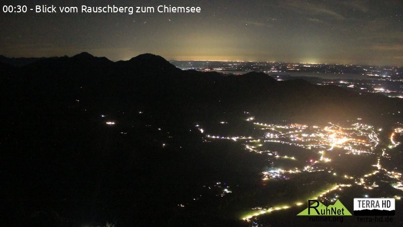 Archiv Foto Webcam Ruhpolding: Bergstation Rauschberg